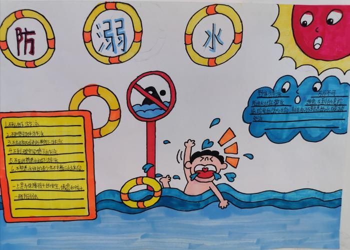 十万个为什么科普知识小报 - 小学生防溺水手抄报