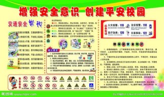 安全知识内容大全100 安全注意事项100条