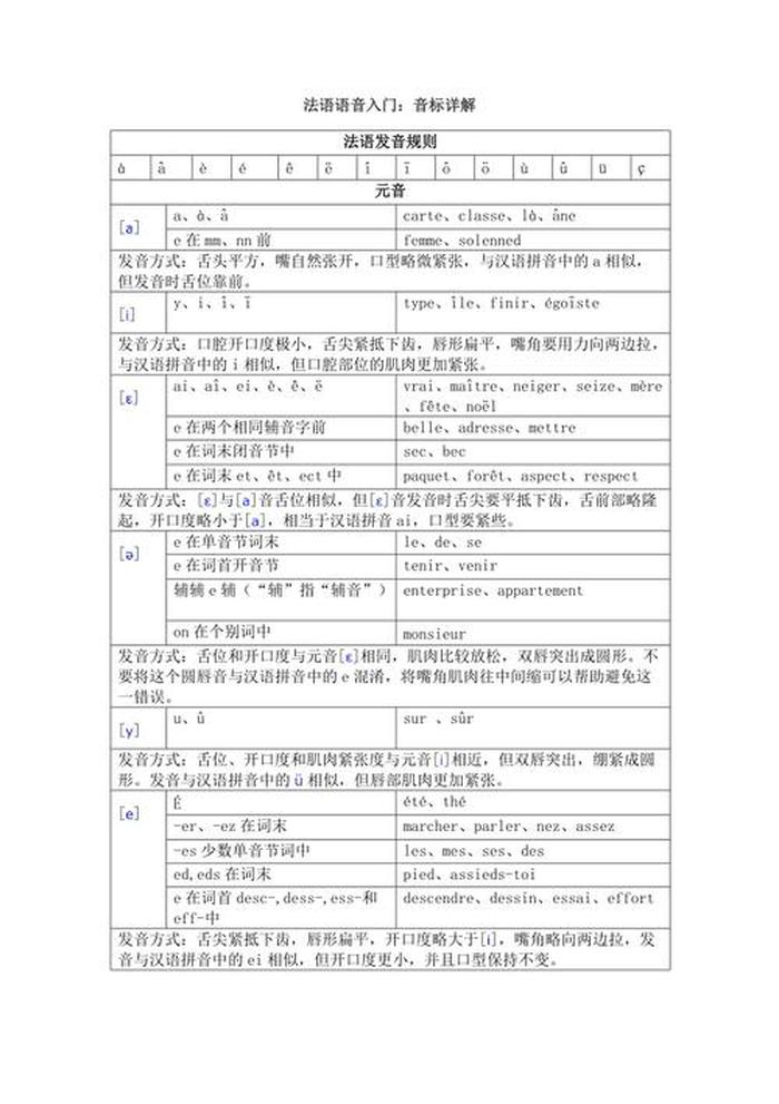 知识发音怎么发出来的；ge发音规则