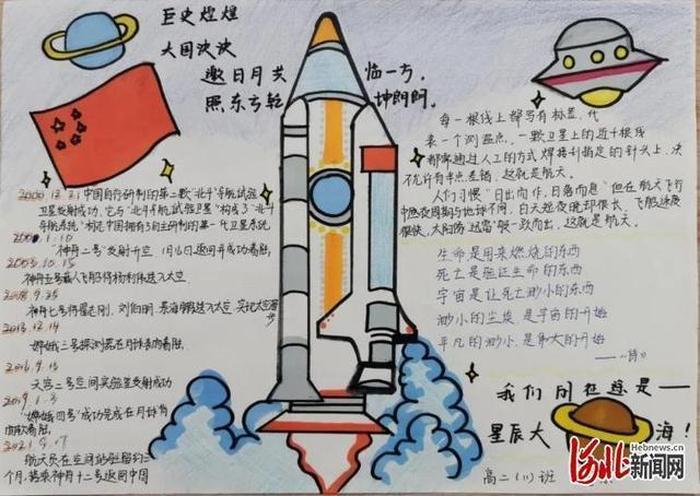 中国航天知识手抄报，航天科普小知识手抄报