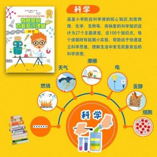 幼儿百科知识内容、幼儿百科知识大全及答案