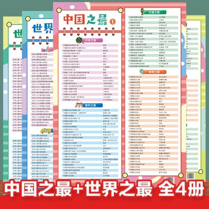 幼儿中国之最知识大全，小学生关于中国的常识