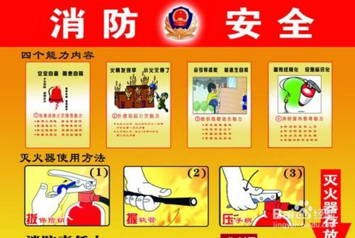 小学生安全知识宣传；安全知识答案