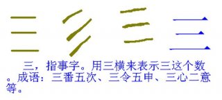 只是的意思是 只是指事字吗