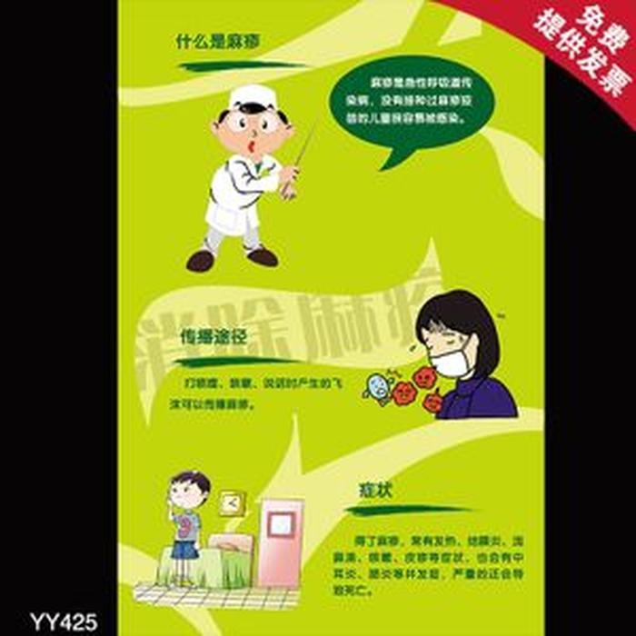 幼儿科普类知识 - 小孩知识大全