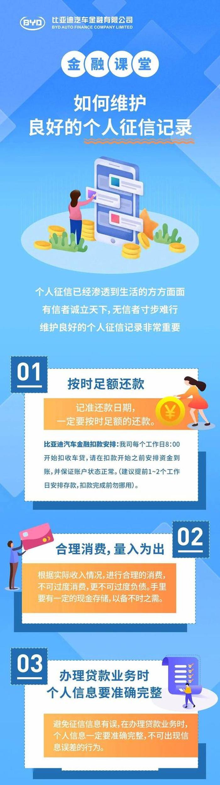金融知识普及小常识 - 日常金融小知识