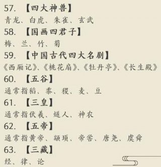 中国文化常识必背 70个中国文化常识