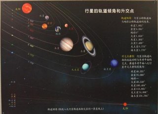 宇宙科普小知识100字、宇宙奥妙的知识有哪些