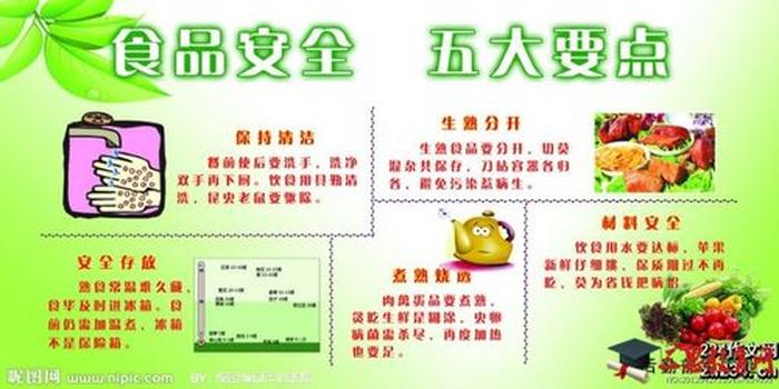 食品安全防范知识内容；食品安全相关知识