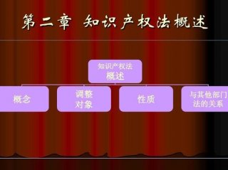 知识产权具有的四个特征是国家；知识产权的性质和特征
