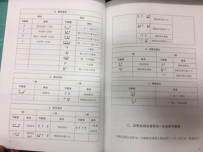 乐理知识大全及解释 乐理知识100条