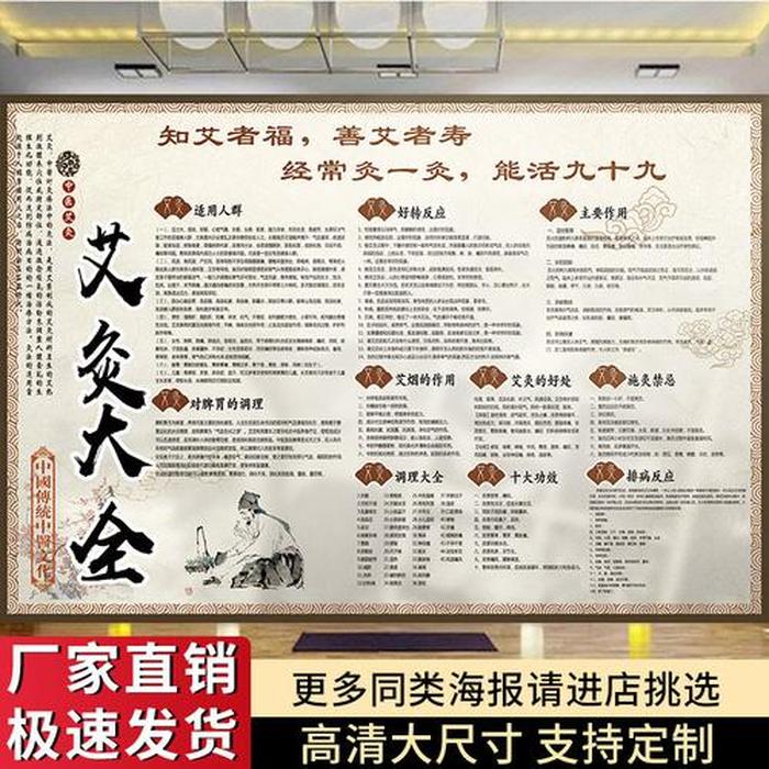 中医常识知识大全 中医大全