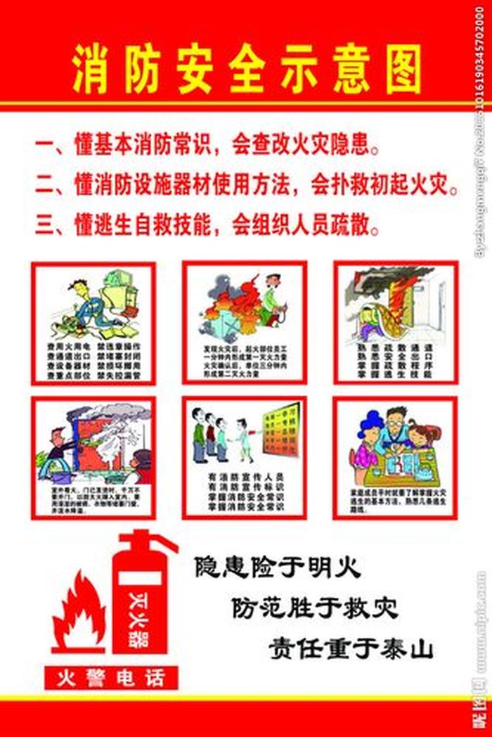 消防安全知识常识 消防安全标语