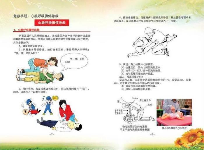 日常急救知识科普视频，120急救科普大课堂