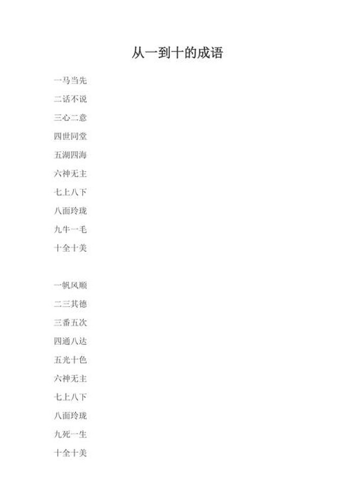 形容追求知识的成语 - 表现强烈求知欲的成语