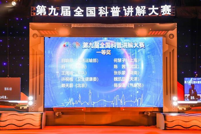 自然科学科普讲解大赛，全国科普讲解大赛一等奖视频
