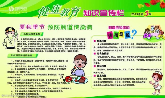 健康知识摘抄的主题 健康知识宣传标语