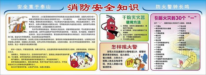 安全知识内容资料 安全知识有哪些