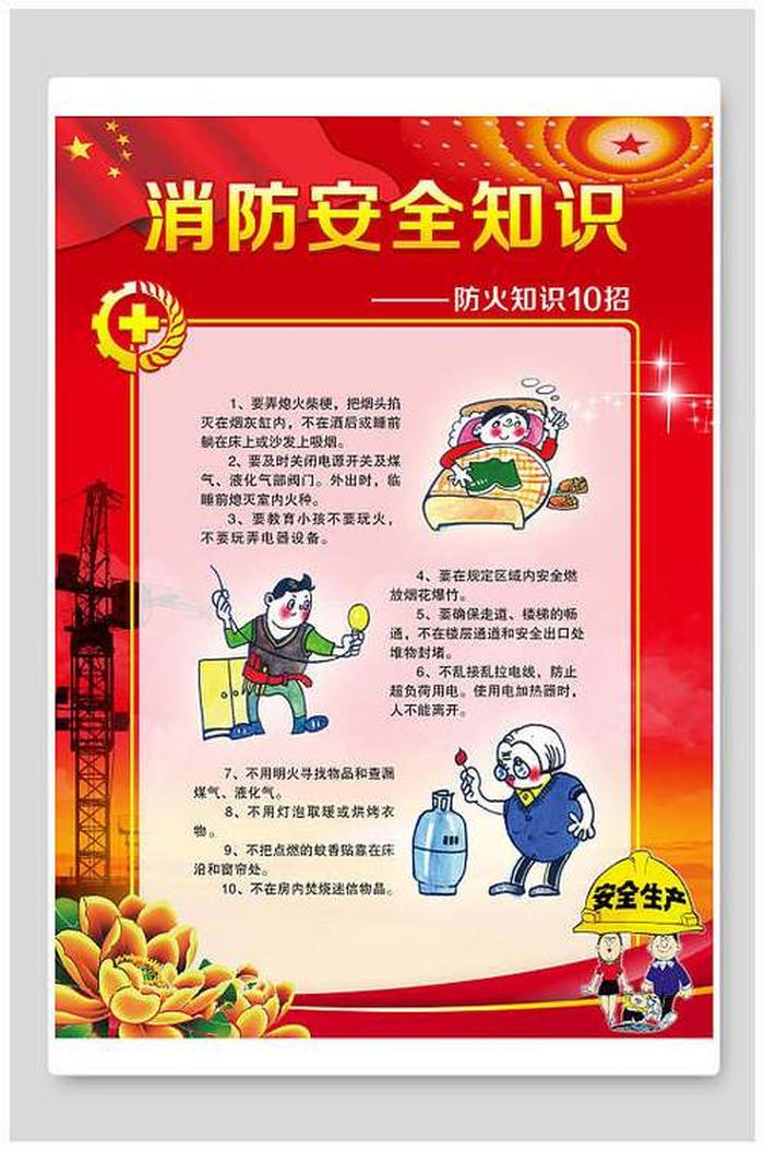 基础安全知识图 - 消防安全基础知识