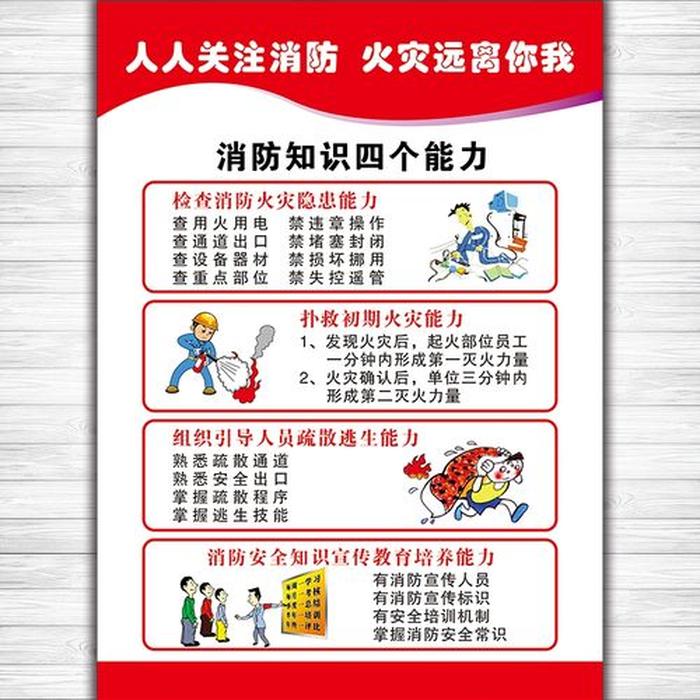安全知识大全100条消防、消防安全四个能力