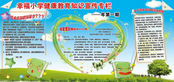 运动健康百科知识；营养健康知识大全