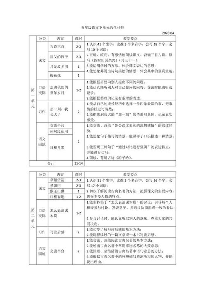 知识百科教学计划，知识百科问答题