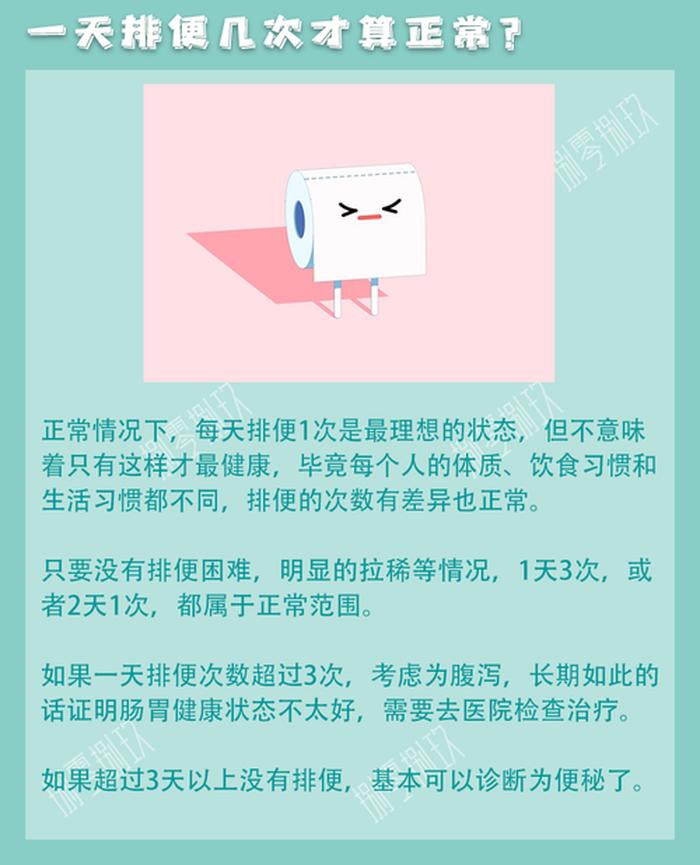 医学冷知识大全、人体冷知识