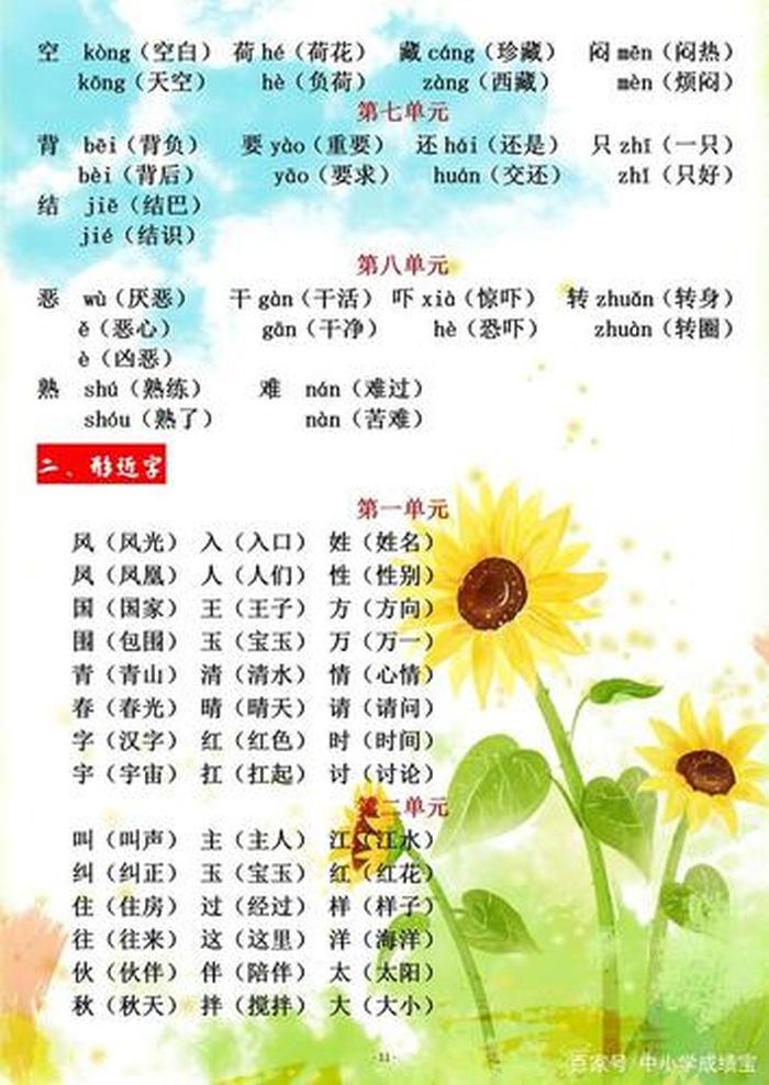 基础知识大全二年级 一年级
