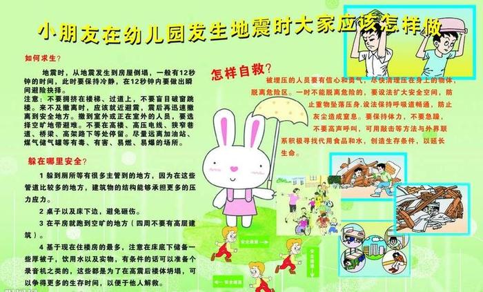 地震安全教育知识内容 - 地震后的健康宣教