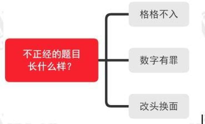 常识判断怎么备考 - 常识判断的题型有哪些