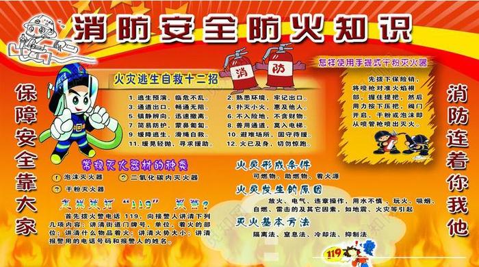 小学生安全小知识350字一 小学生防火常识五条