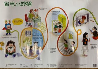 生活中的科学小常识、生活中的常见窍门