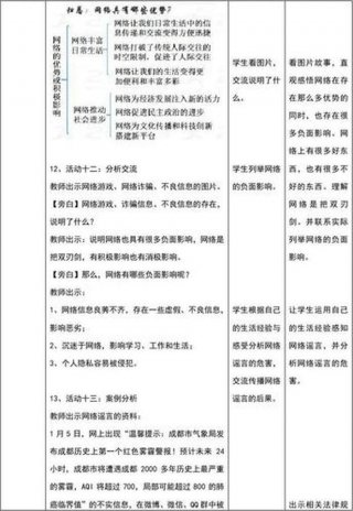 常识转换免费观看；常识转换世界规则改变