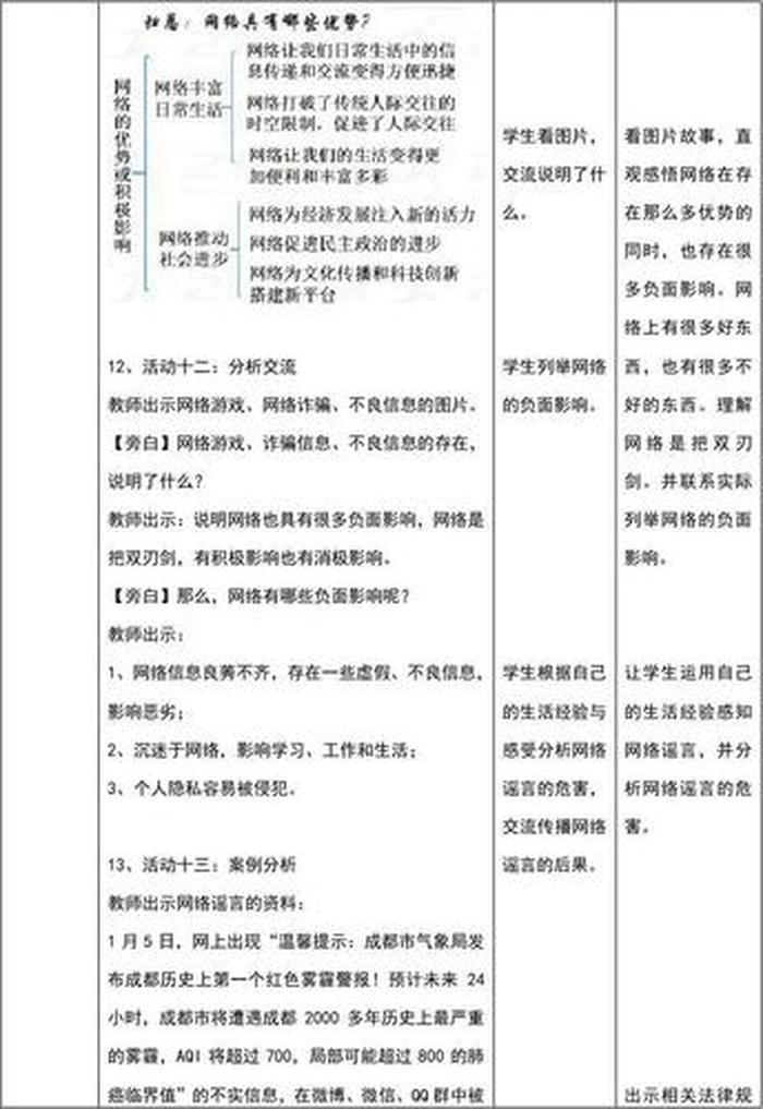 常识转换免费观看；常识转换世界规则改变