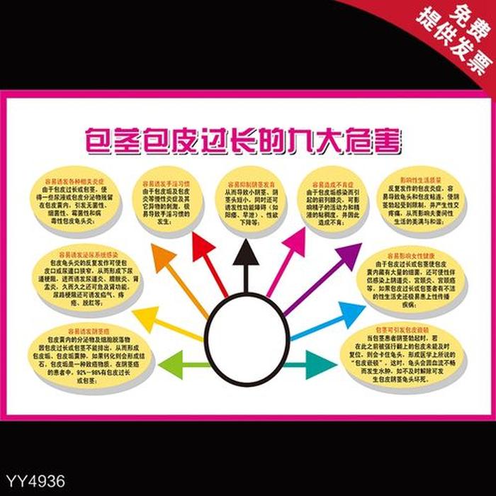 生活中的基本常识是哪些知识 - 男性知识的基本常识