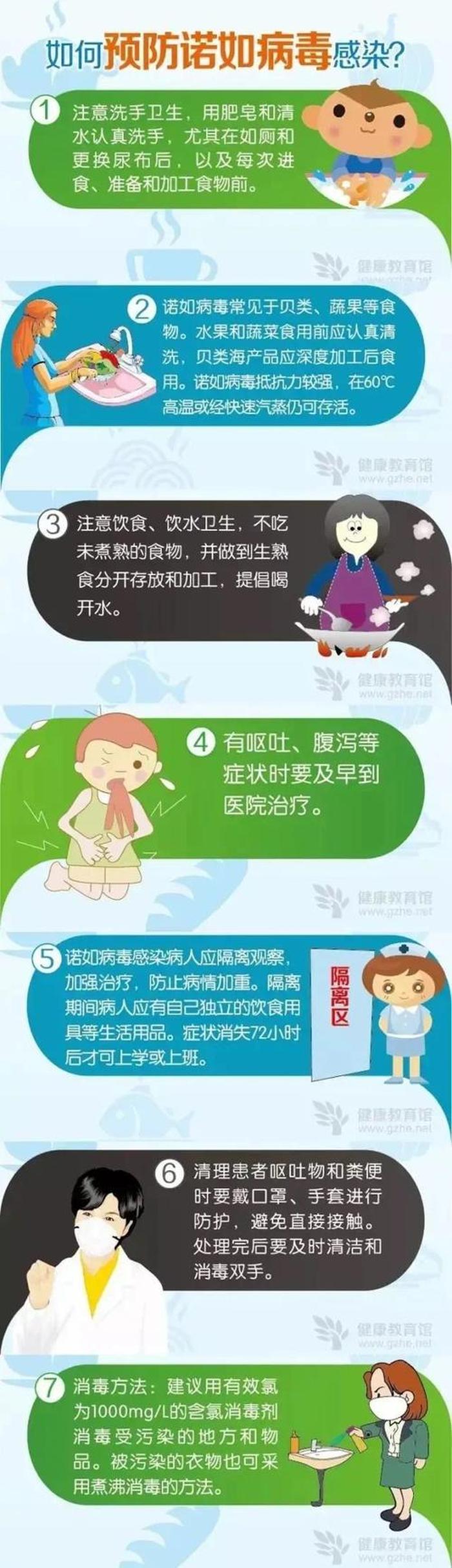 温馨提示小知识 冬季养生温馨提示