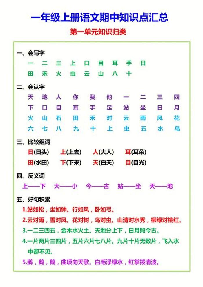 一年级应该知道的生活常识 一年级语文重点是什么