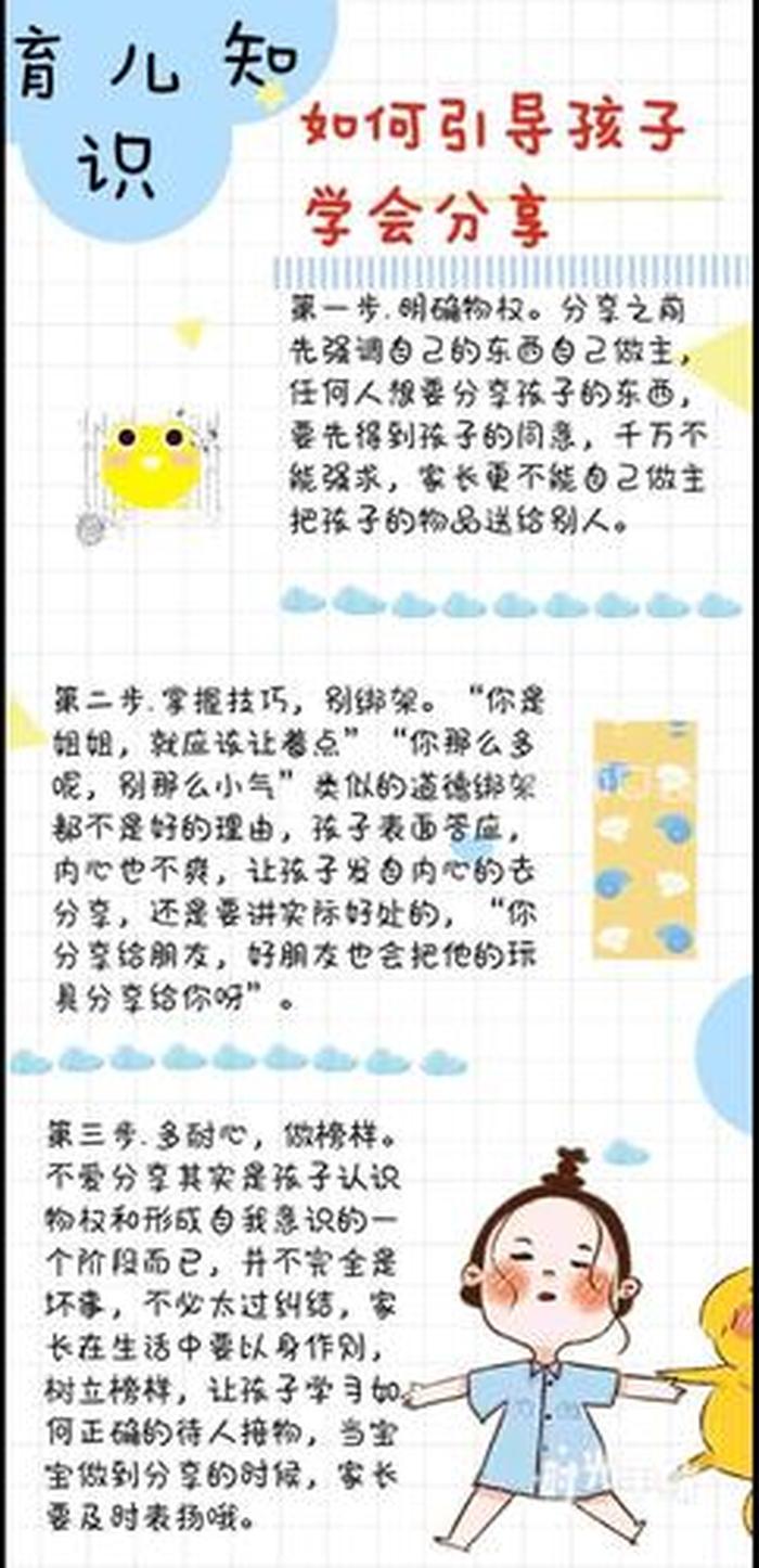 家庭育儿知识动画、育儿知识大全