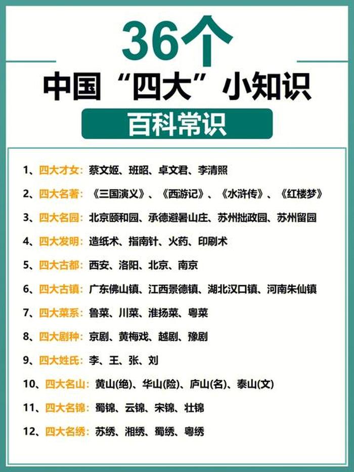 孩子必知的有关中国的知识、中国小孩都要掌握的常识