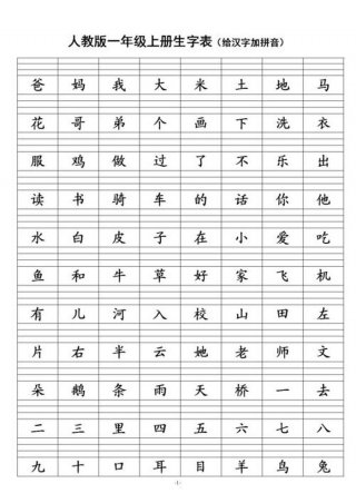 知识字拼音怎么拼写，生字拼音怎么拼写