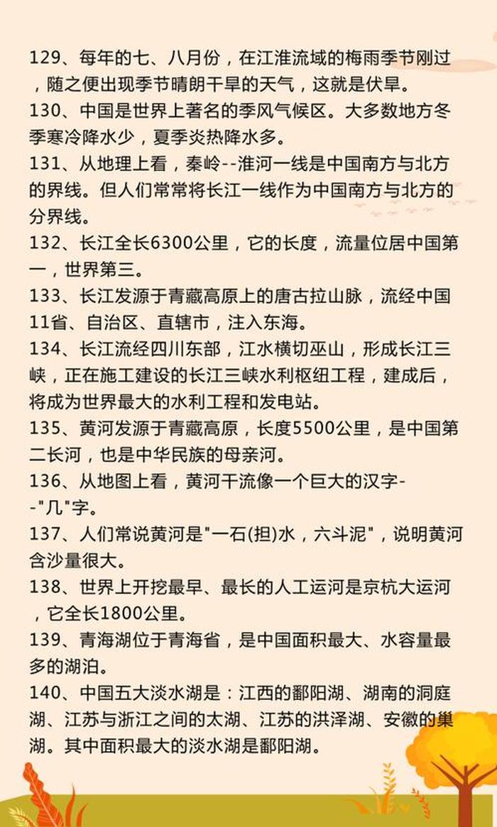 小学生自然常识，小学中国地理常识500条