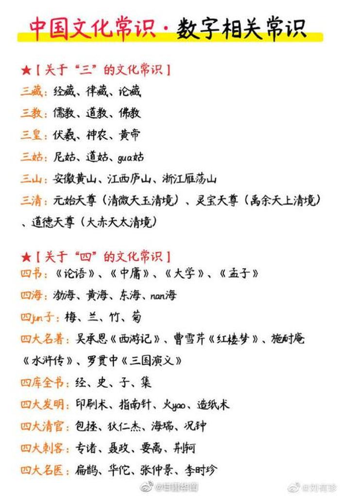 中国文化1000个常识，中国常识知识大全