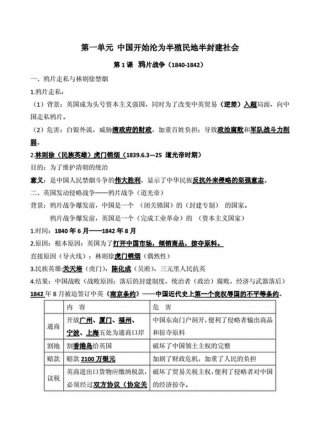 中国历史基本知识问答；中国的基本历史知识
