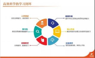 通识知识指的是什么 教师应该具备哪些能力