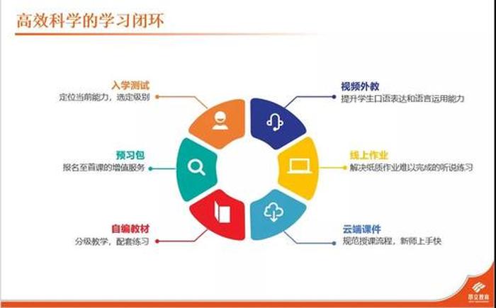 通识知识指的是什么 教师应该具备哪些能力