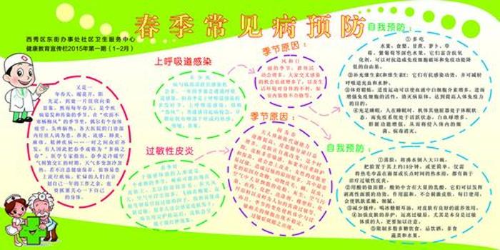 春季健康小知识、春季预防疾病小常识