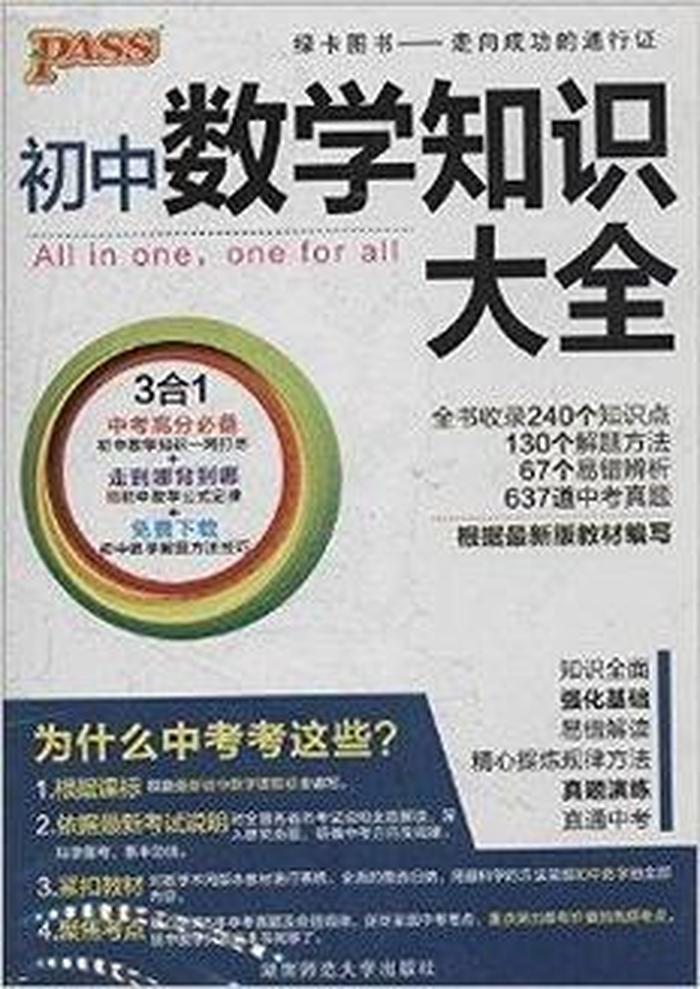 百科知识内容大全图片，数学百科知识大全内容