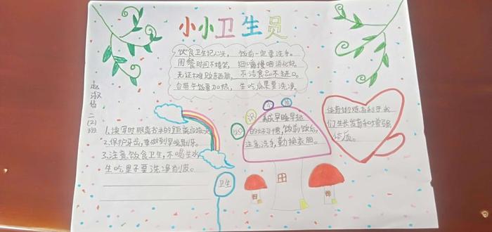健康小知识200条手抄报，健康小知识手抄报