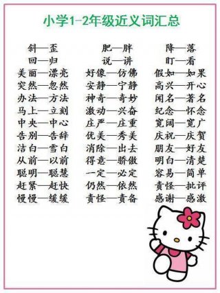知识还可以用什么词代替词语 - 知识近义词是什么词