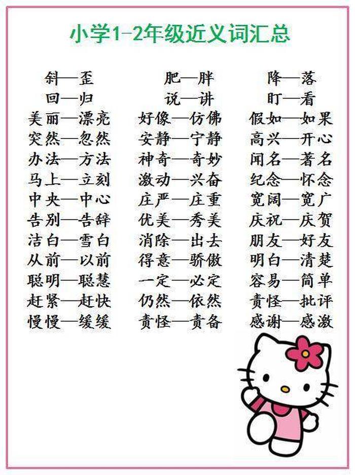 知识还可以用什么词代替词语 - 知识近义词是什么词